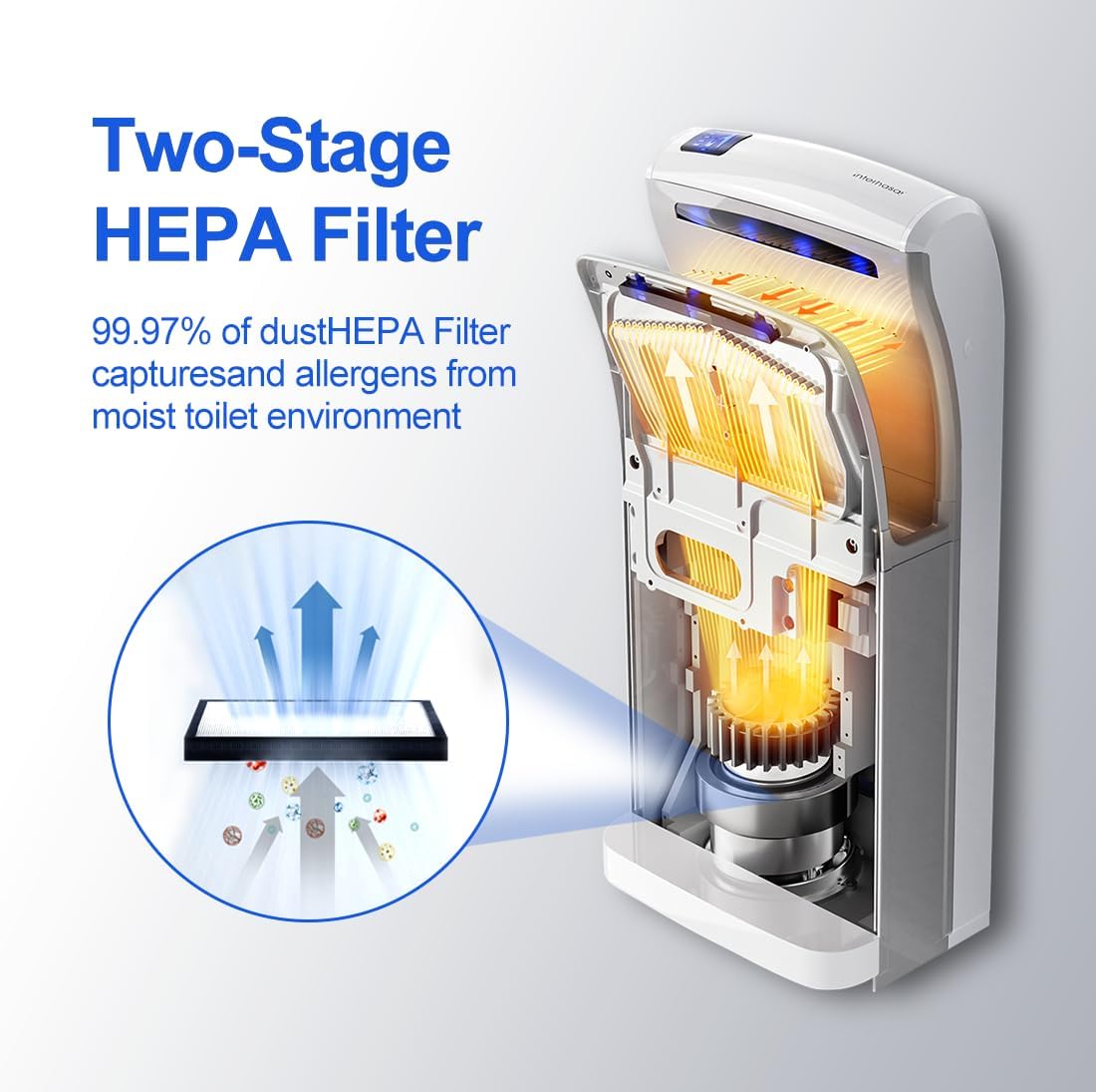 interhasa! Automatic Commercial Hand Dryer with HEPA Filter for DEMO