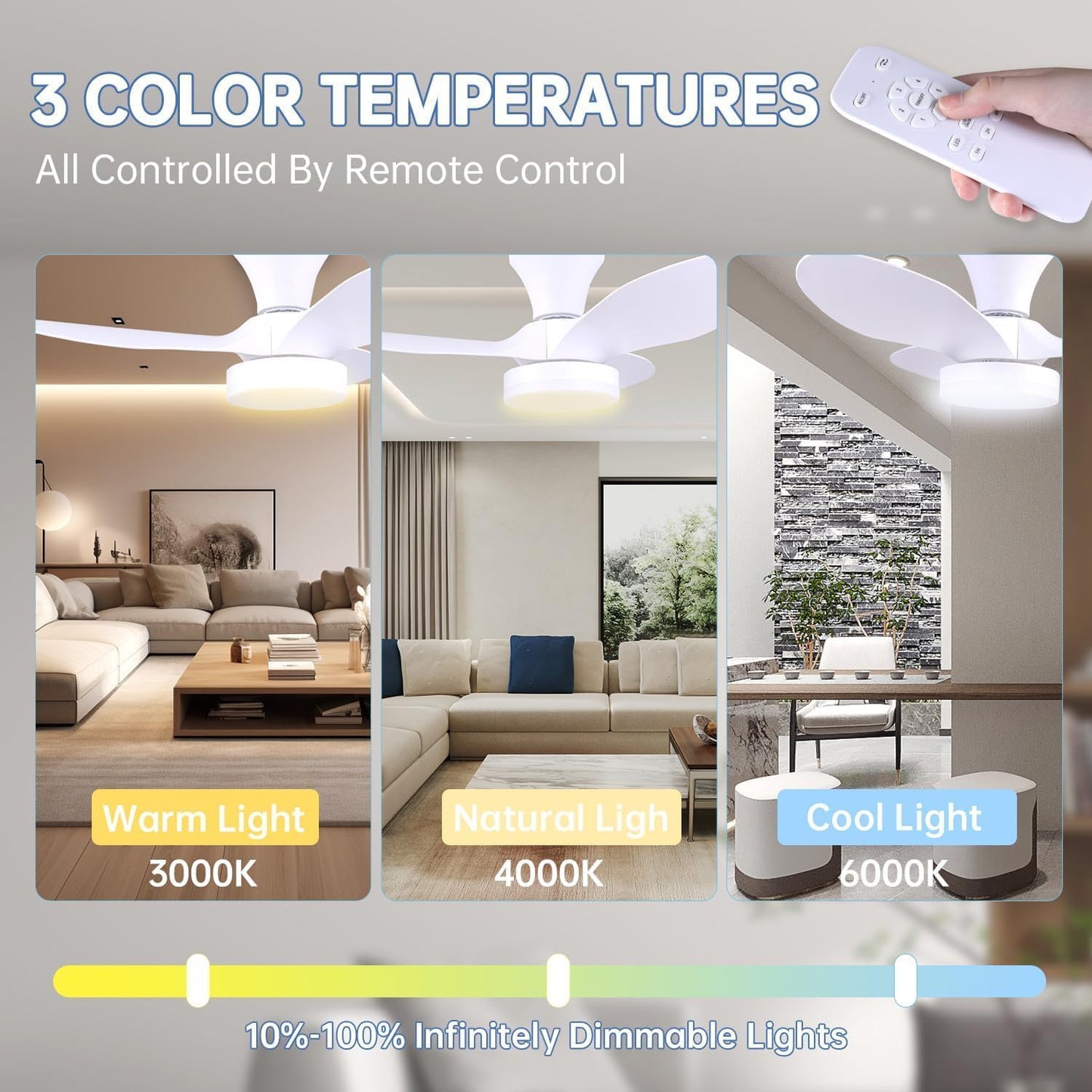 Ruhaieba 32-Inch Low Profile Ceiling Fan with Light and Remote Control DEMO