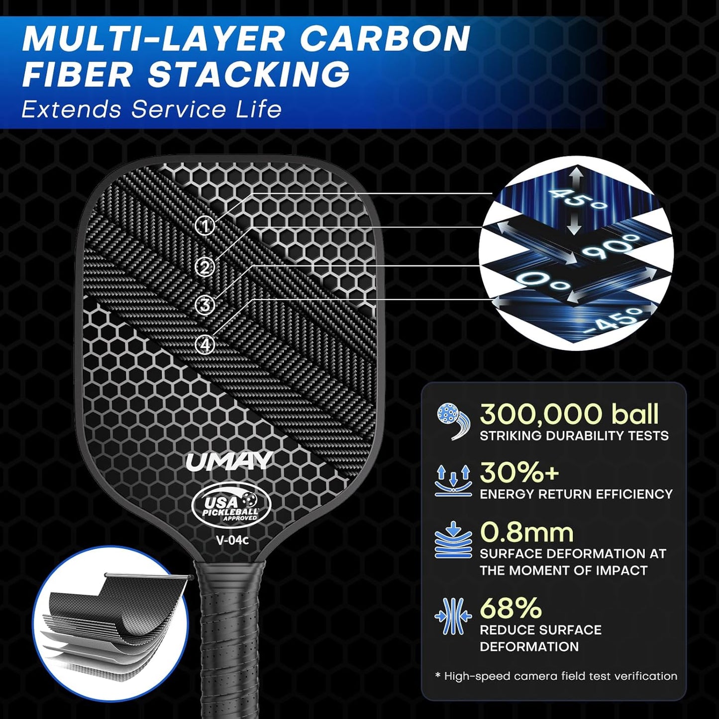 UMAY Tournament-Grade Paddles Carbon Fiber Pickleball Paddle, 4 1/2 inch DEMO