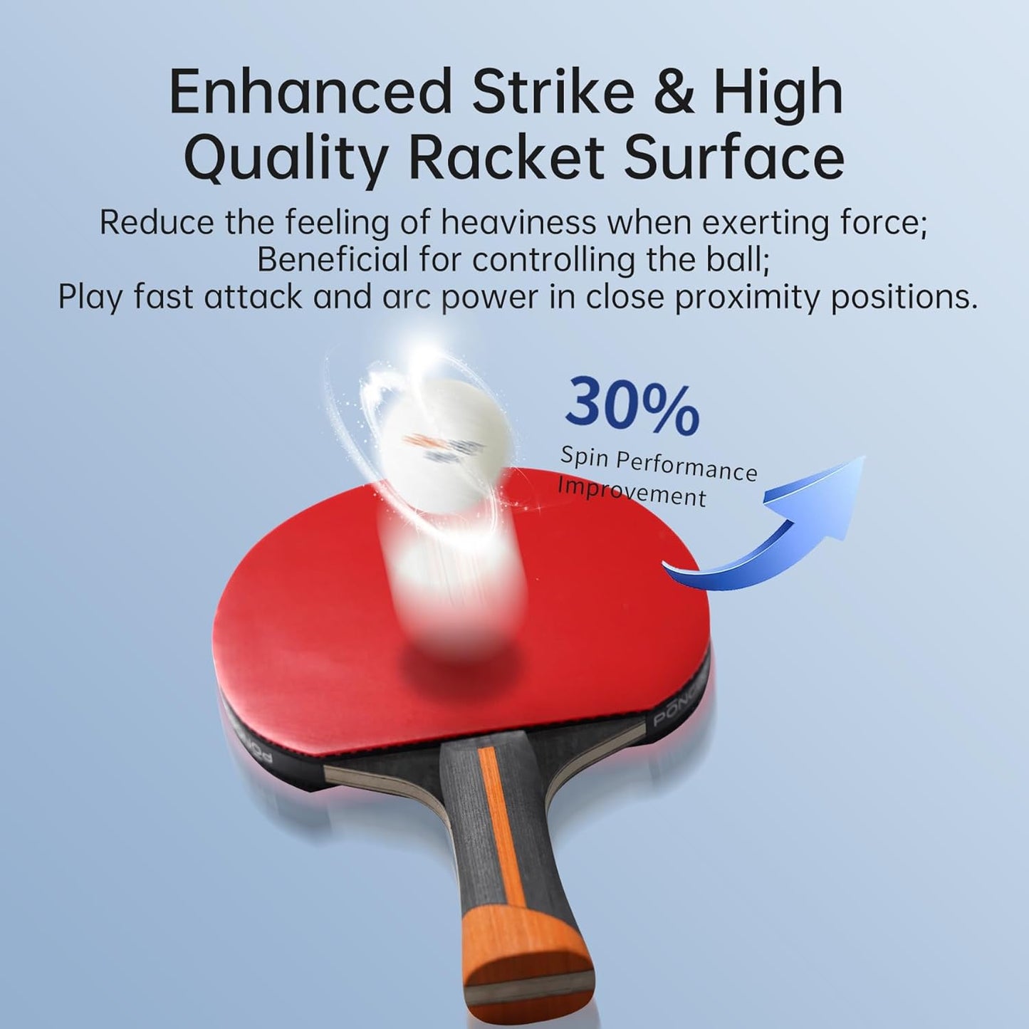 PONGBOT Professional Rackets Level Table Tennis Racket Ping Pong Paddle DEMO