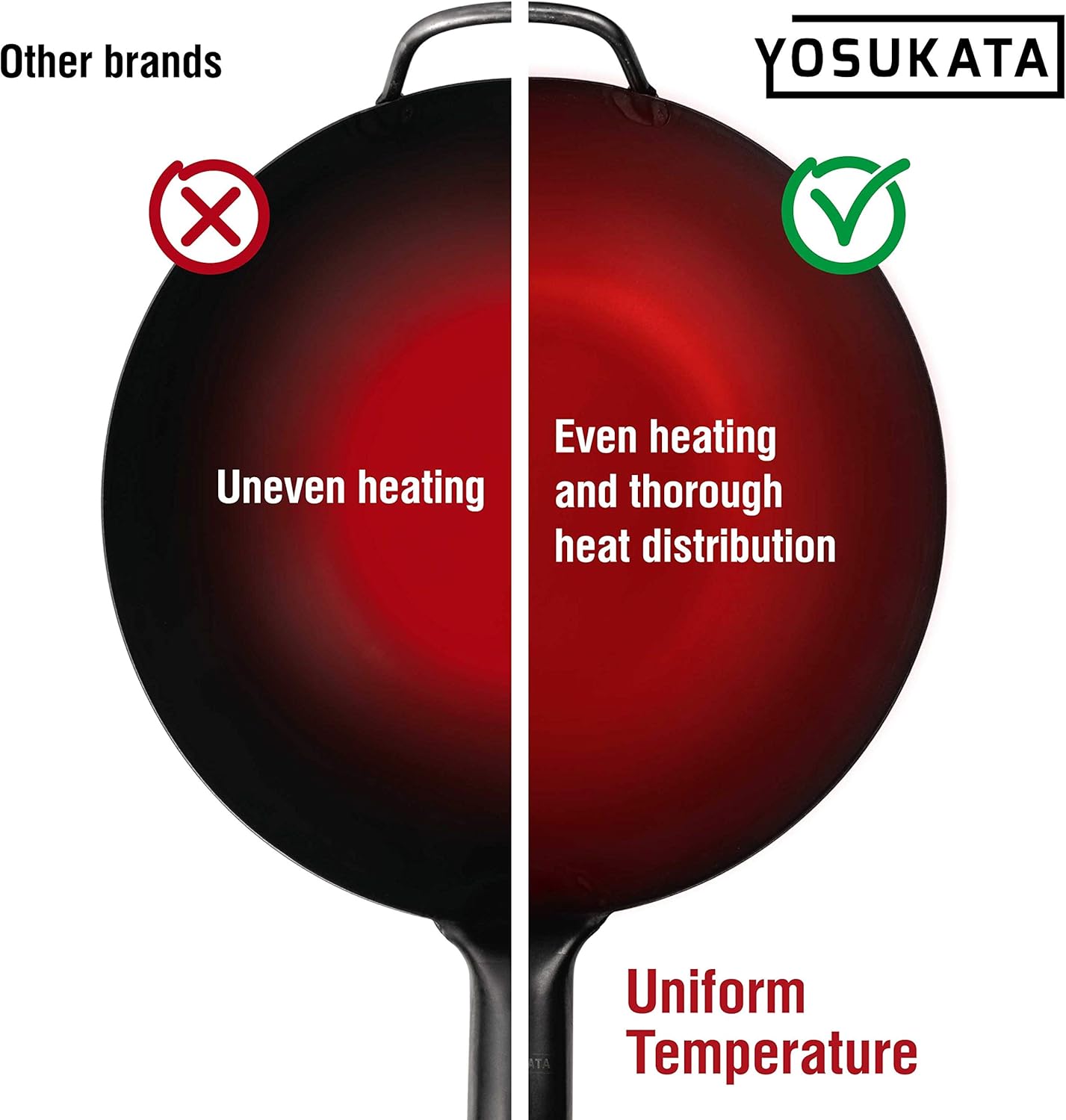 YOSUKATA Pre-Seasoned Woks Carbon Steel Wok Pan with Flat Bottom for Stir DEMO