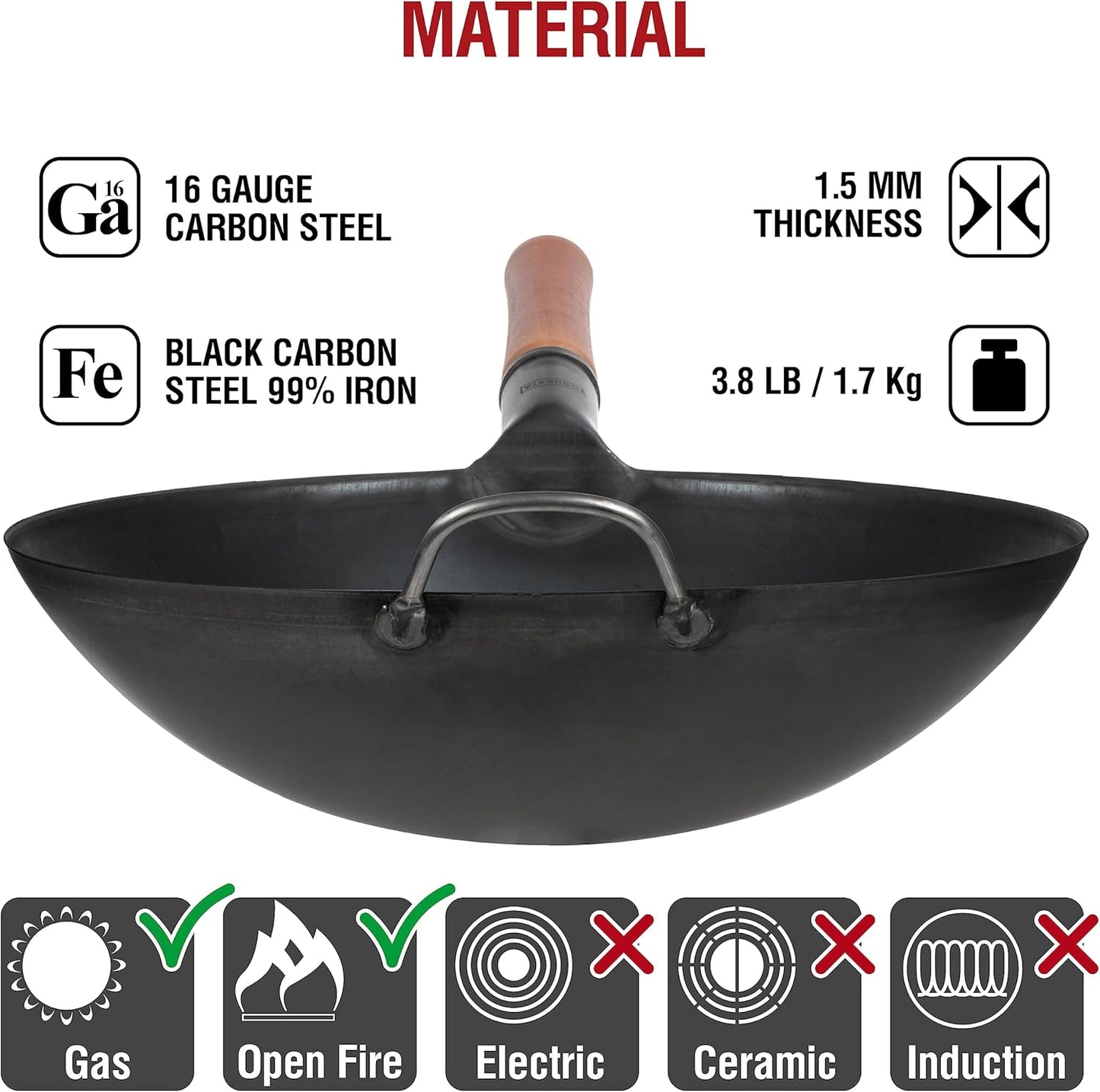 YOSUKATA 36cm Woks Carbon Steel Wok with Round Bottom, Pre-Seasoned for NEW