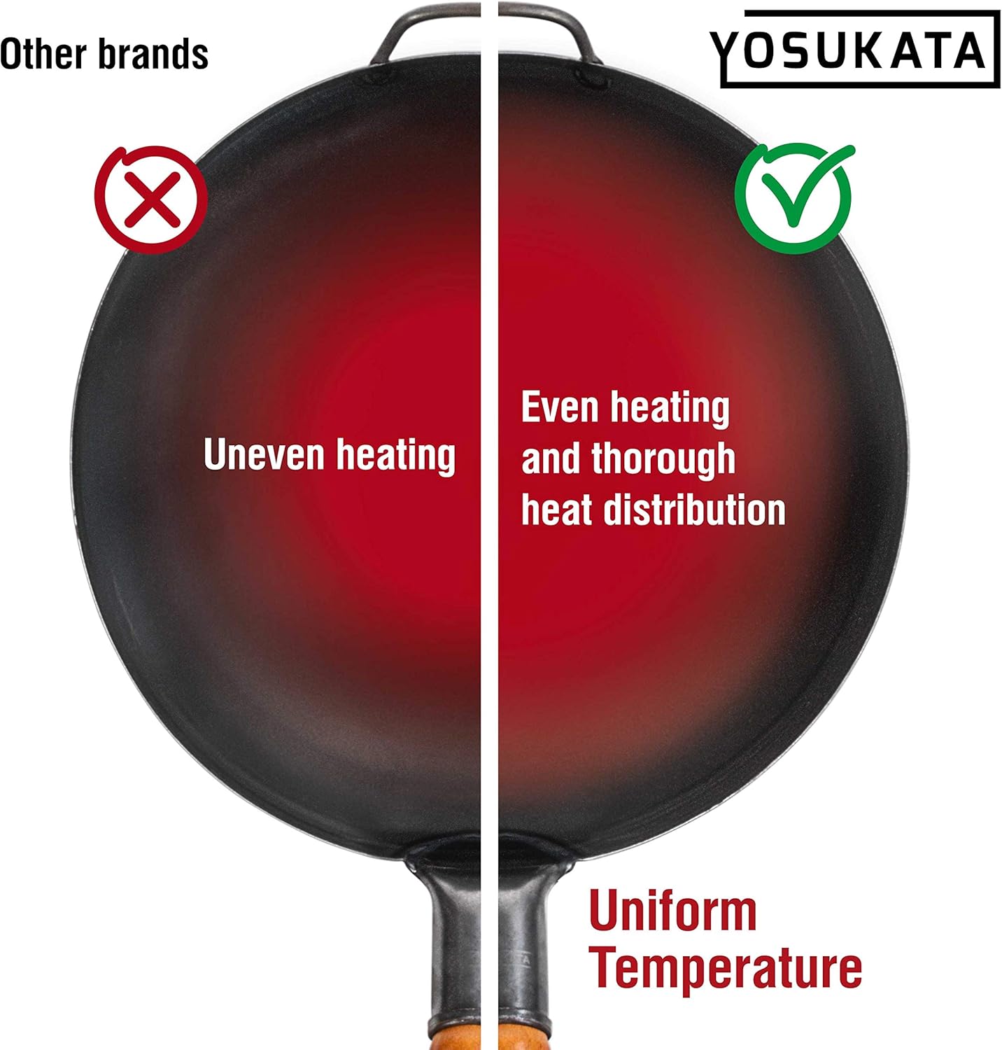 YOSUKATA 36cm Woks Carbon Steel Wok with Round Bottom, Pre-Seasoned for NEW