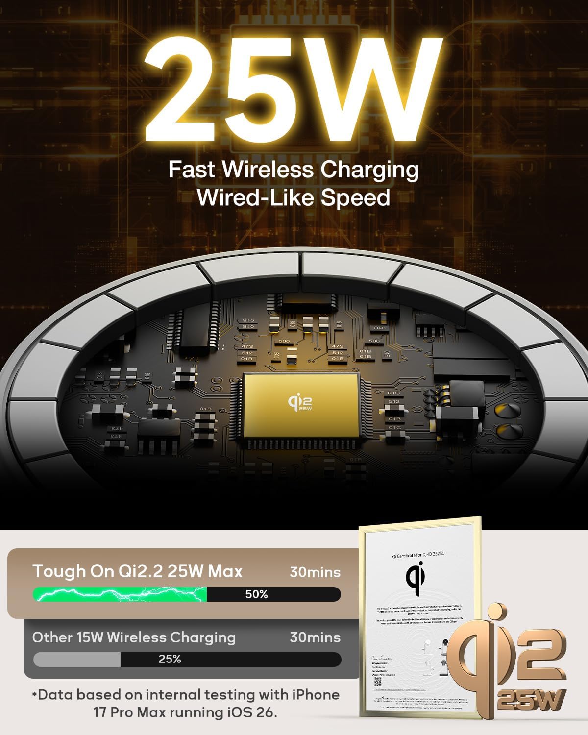 TOUGH ON 4-in-1 Wireless Charging Station 25W Fast Qi Certified Induction DEMO