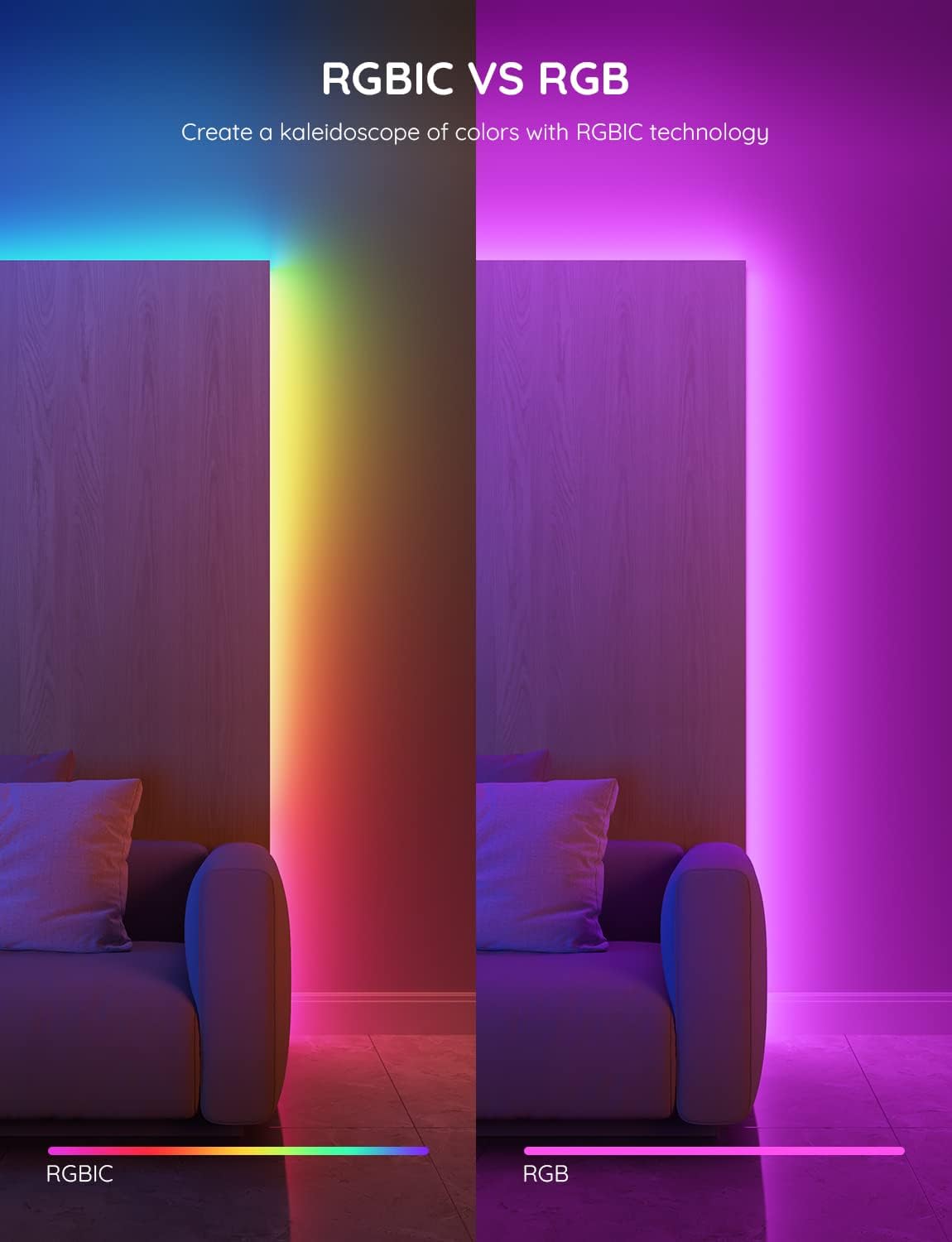Govee RGBIC LED Strips LED Strip Lights 5m Smart Bluetooth Lighting for DEMO