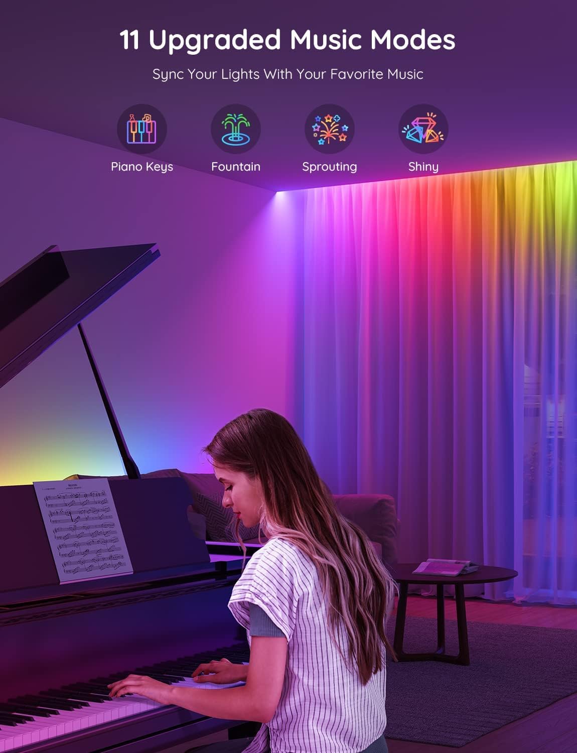 Govee RGBIC LED Strips LED Strip Lights 5m Smart Bluetooth Lighting for DEMO