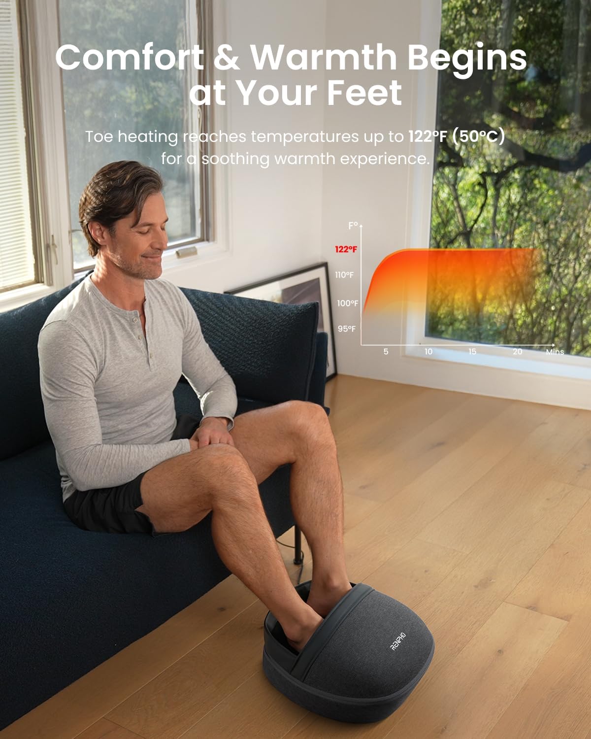 RENPHO Electric Foot Spa Massager with Heat Deep Kneading Massage for DEMO