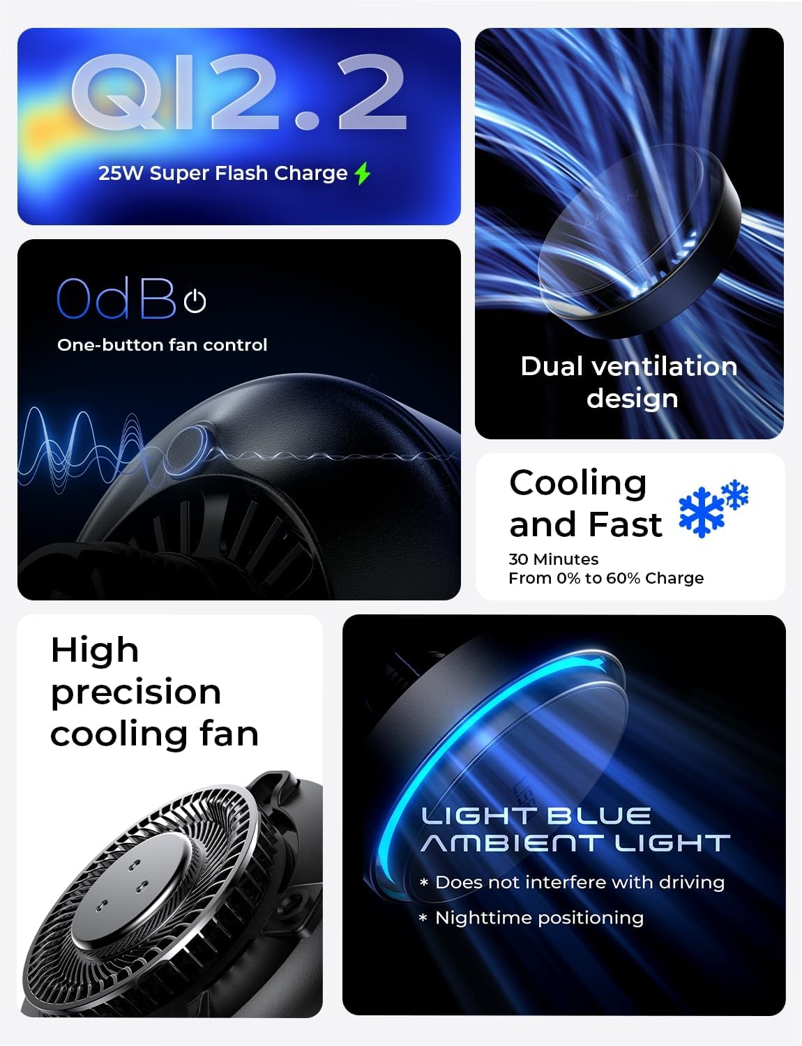 LISEN 25W Automobile Chargers Qi Wireless Car Charger Mount with Cooling DEMO