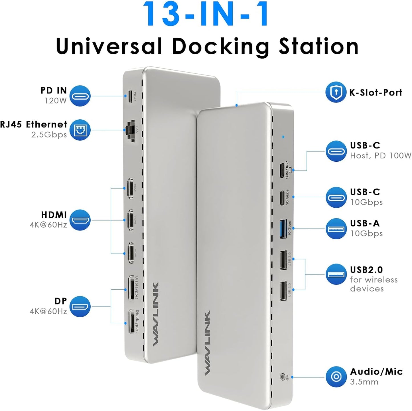 WAVLINK Docking Station with Triple HDMI Ports Dual Monitor Support Silver DEMO