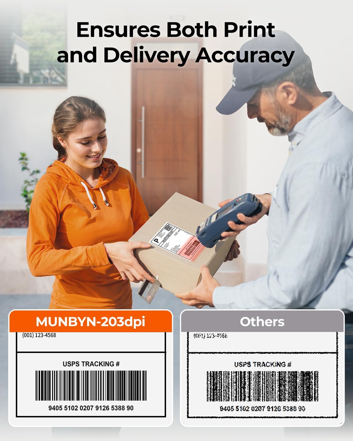 MUNBYN Thermal Printers Label Printer 4x6 Bluetooth Postage Shipping Maker,