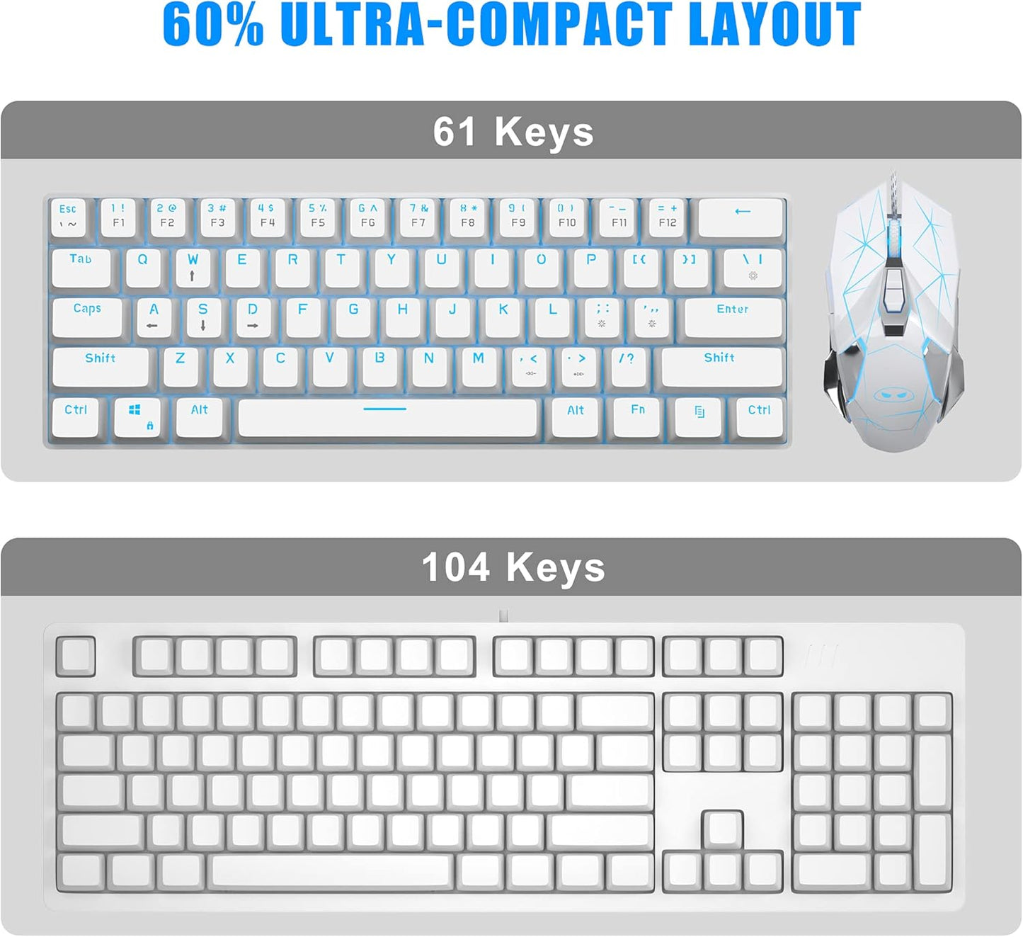 MageGee Compact Keyboards 61-Key Mechanical Gaming Keyboard with White & DEMO