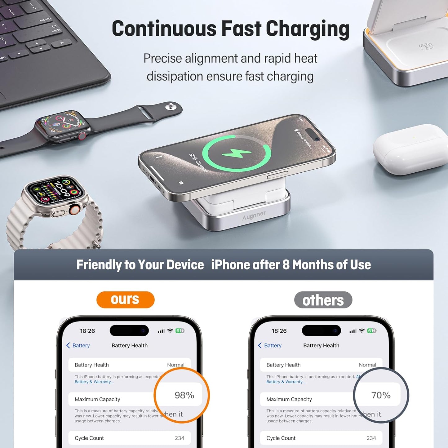 Augnner Foldable Wireless Charging Station with Night Light Induction Pad DEMO