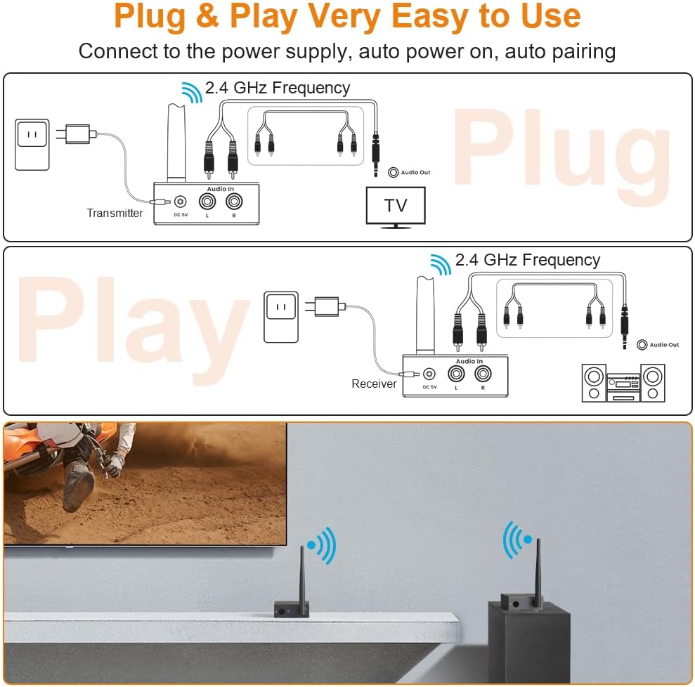 YMOO Wireless Audio Transmitter and Receiver, 320ft Range, Bluetooth DEMO