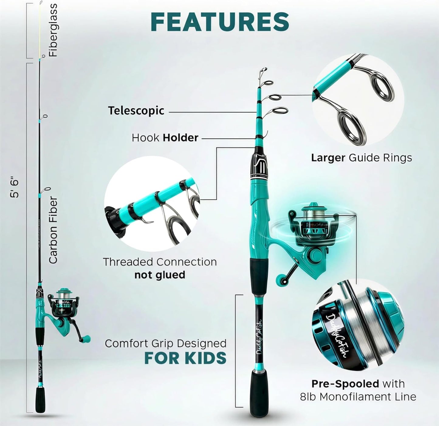DaddyGoFish Mint Rod & Reel Combo Set with Tackle Box for Fishing DEMO