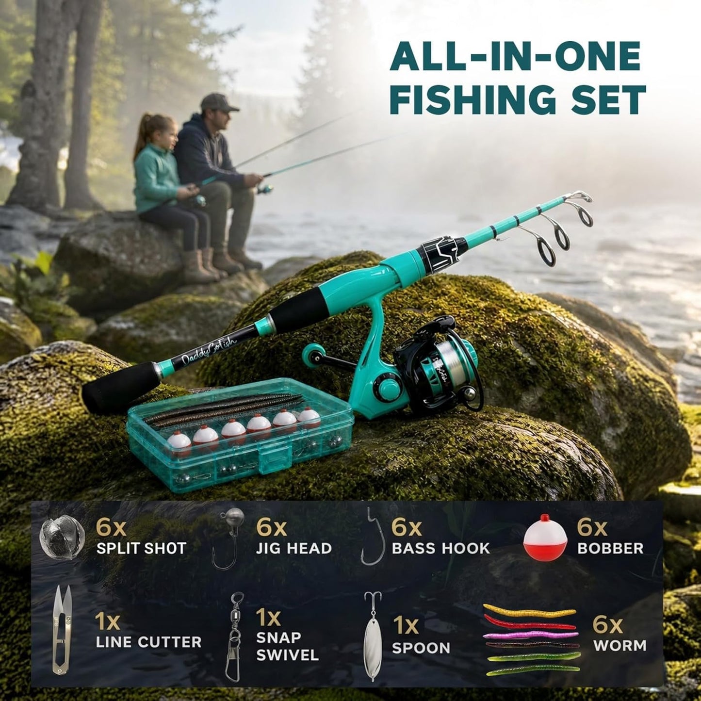DaddyGoFish Mint Rod & Reel Combo Set with Tackle Box for Fishing DEMO