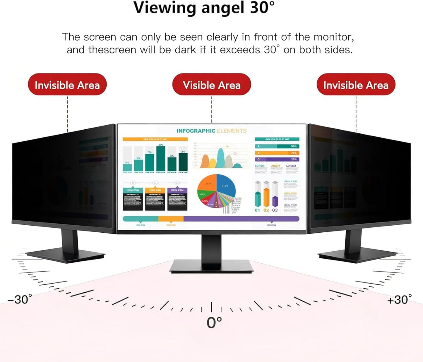 32 Inch Computer Monitor Screen Protector Anti Glare Removable Filter DEMO