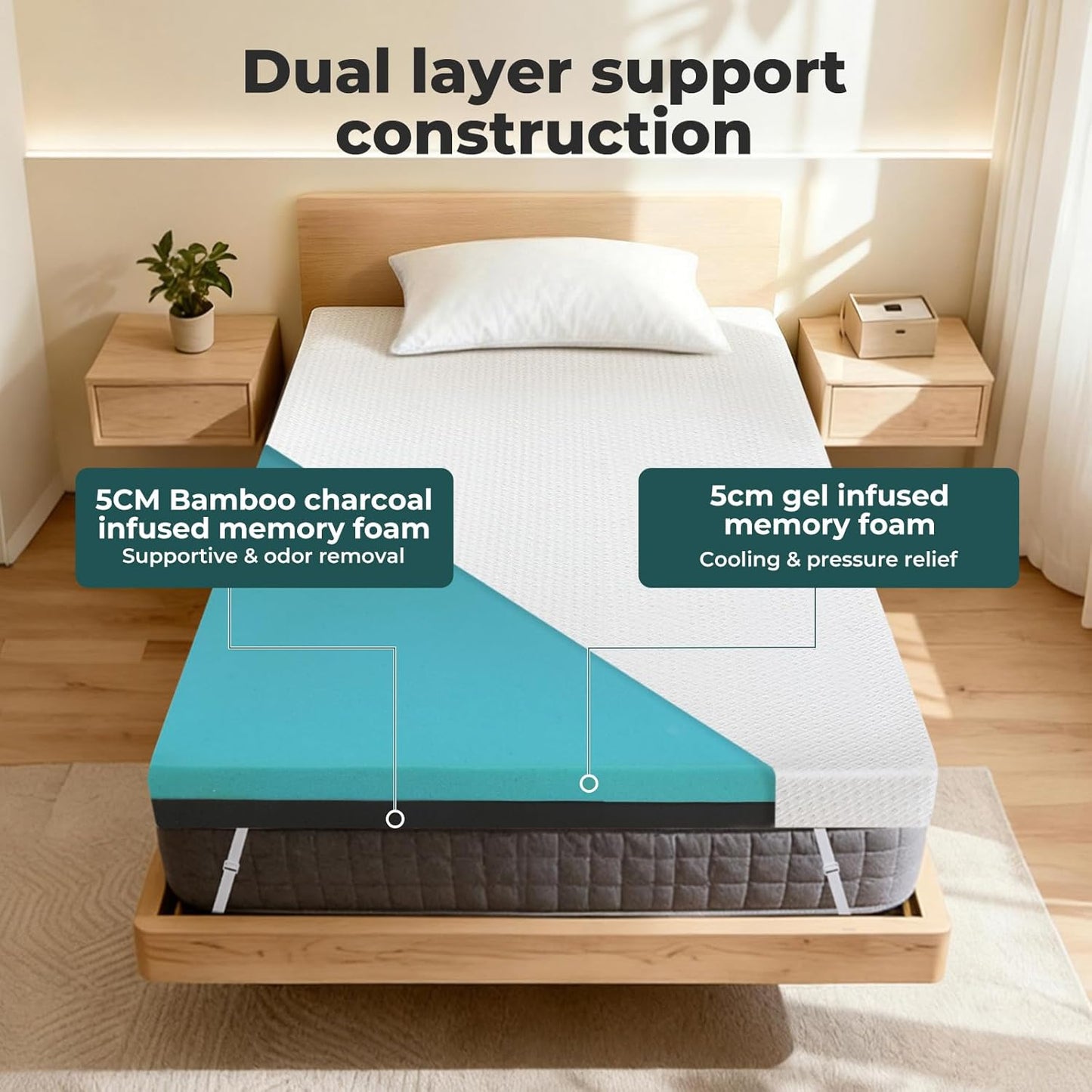 DREAMZ Single Mattress Topper Gel Bamboo Charcoal Memory Foam Blue White DEMO