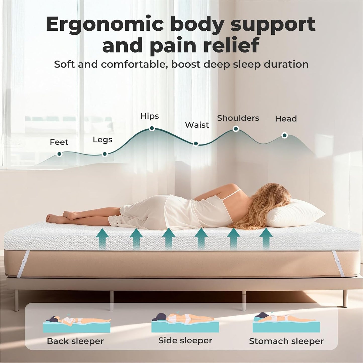 DREAMZ Single Mattress Topper Gel Bamboo Charcoal Memory Foam Blue White DEMO