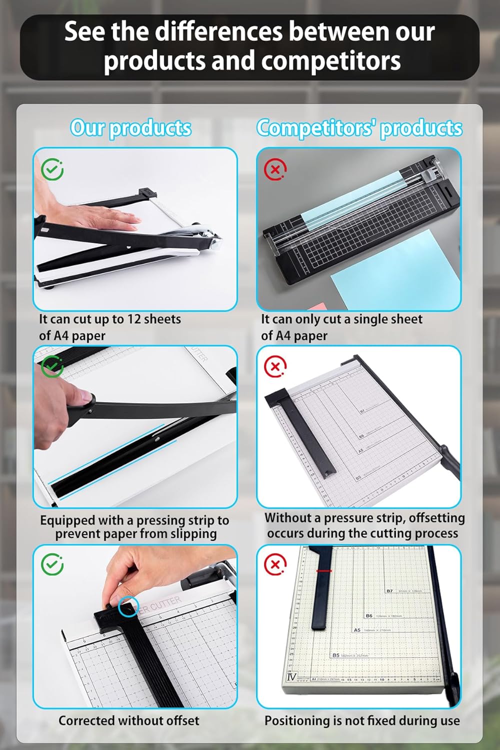 ZAOZAOLLND Heavy Duty A3 Paper Trimmer with Safety Guard - Precision DEMO