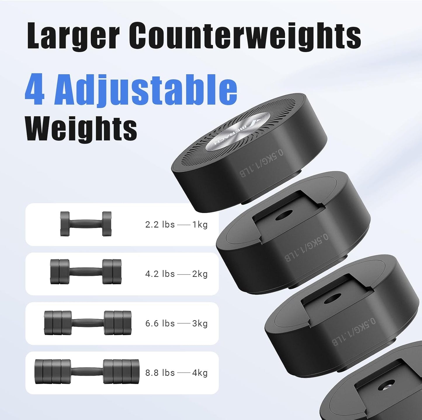 Merach Adjustable Dumbbells Dumbbell Set with Soft-Touch Anti-Slip Handles DEMO