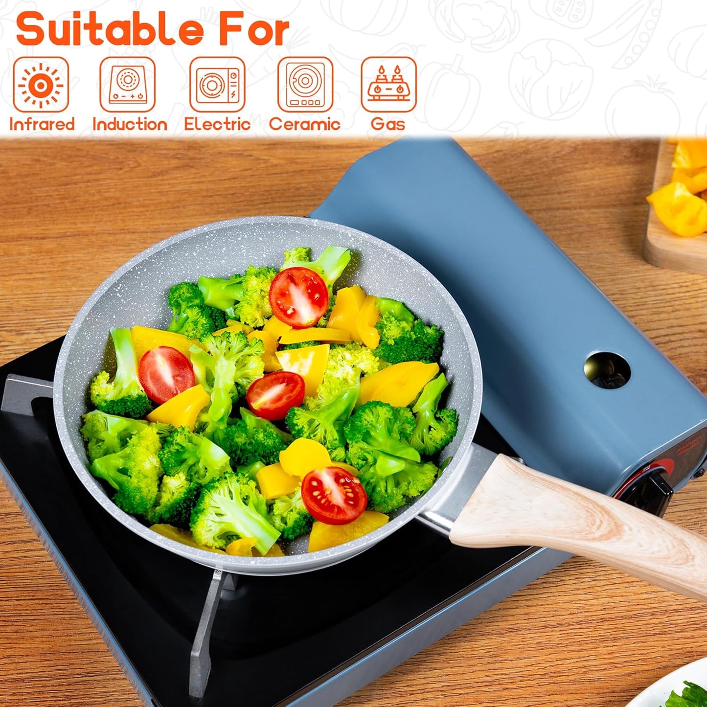 ONLY HOME Ceramic Nonstick Frying Pan Skillet, Healthy Toxin-Free, 20cm NEW
