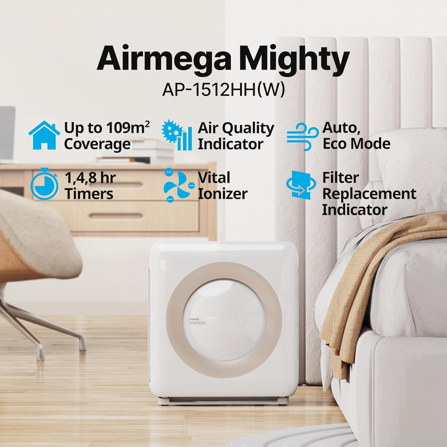 Coway Mighty Air Purifiers HEPA Air Purifier, Removes 99.999% Allergens, DEMO