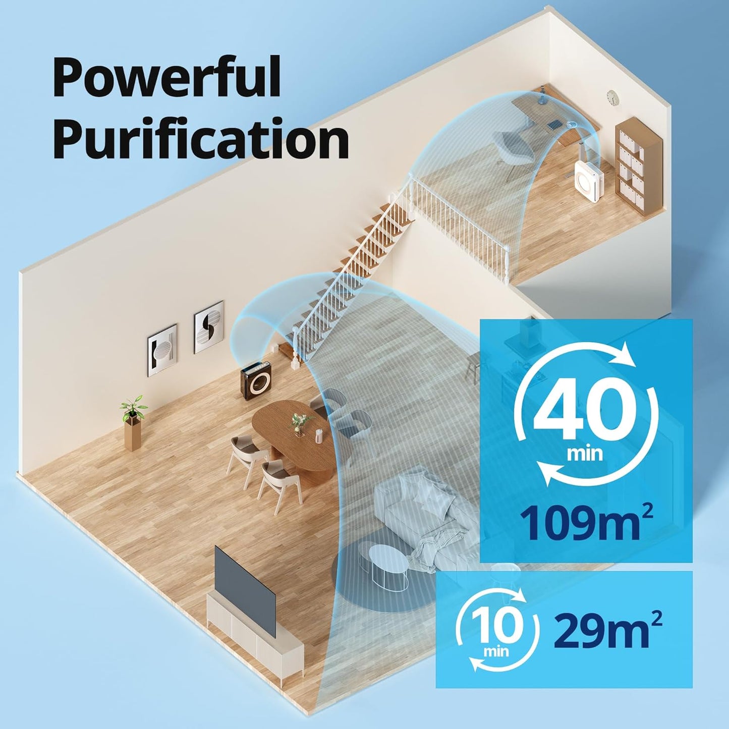 Coway Mighty Air Purifiers HEPA Air Purifier, Removes 99.999% Allergens, DEMO