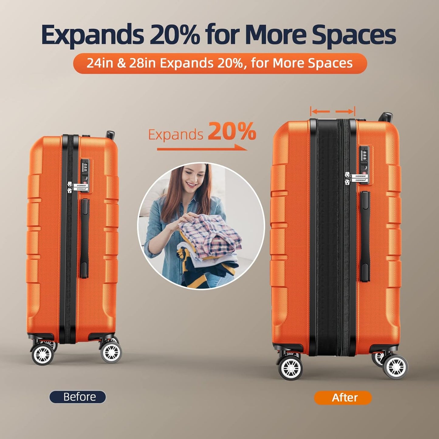 SHOWKOO Expandable Luggage Sets Durable ABS Suitcase Double Wheels Size DEMO