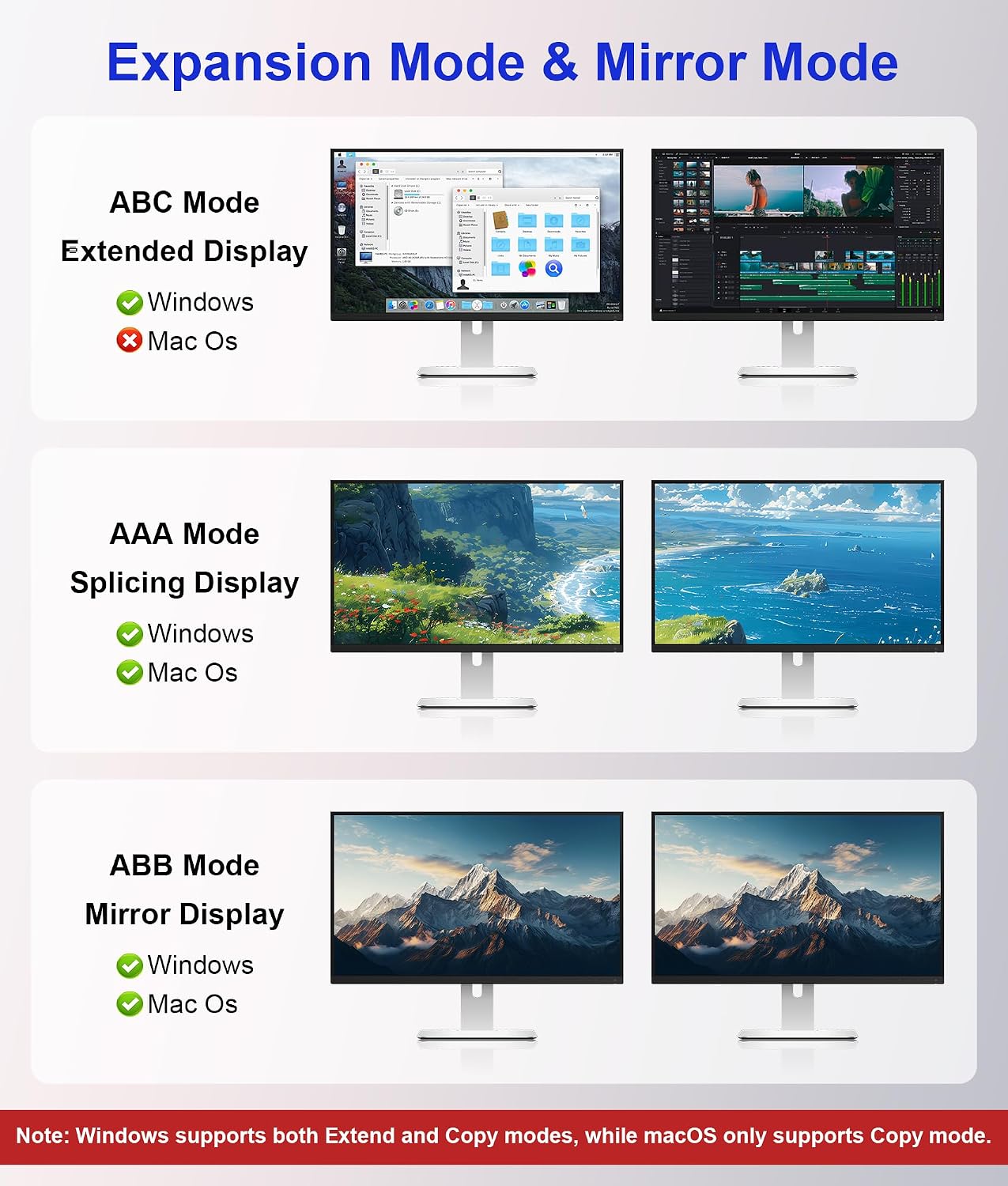 Pubiohs DisplayPort Splitters to Dual HDMI Splitter - Connect 2 Monitors DEMO