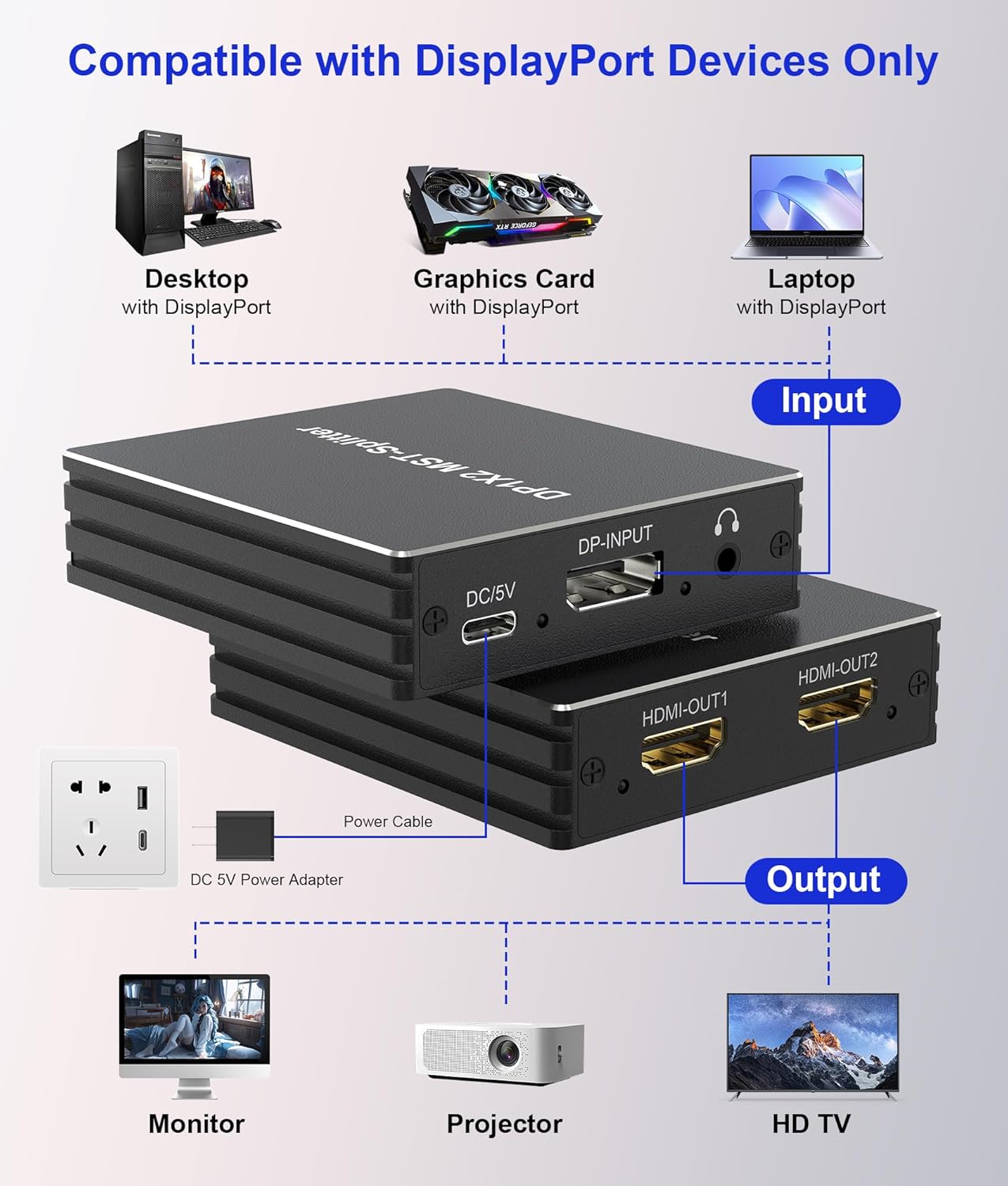 Pubiohs DisplayPort Splitters to Dual HDMI Splitter - Connect 2 Monitors DEMO