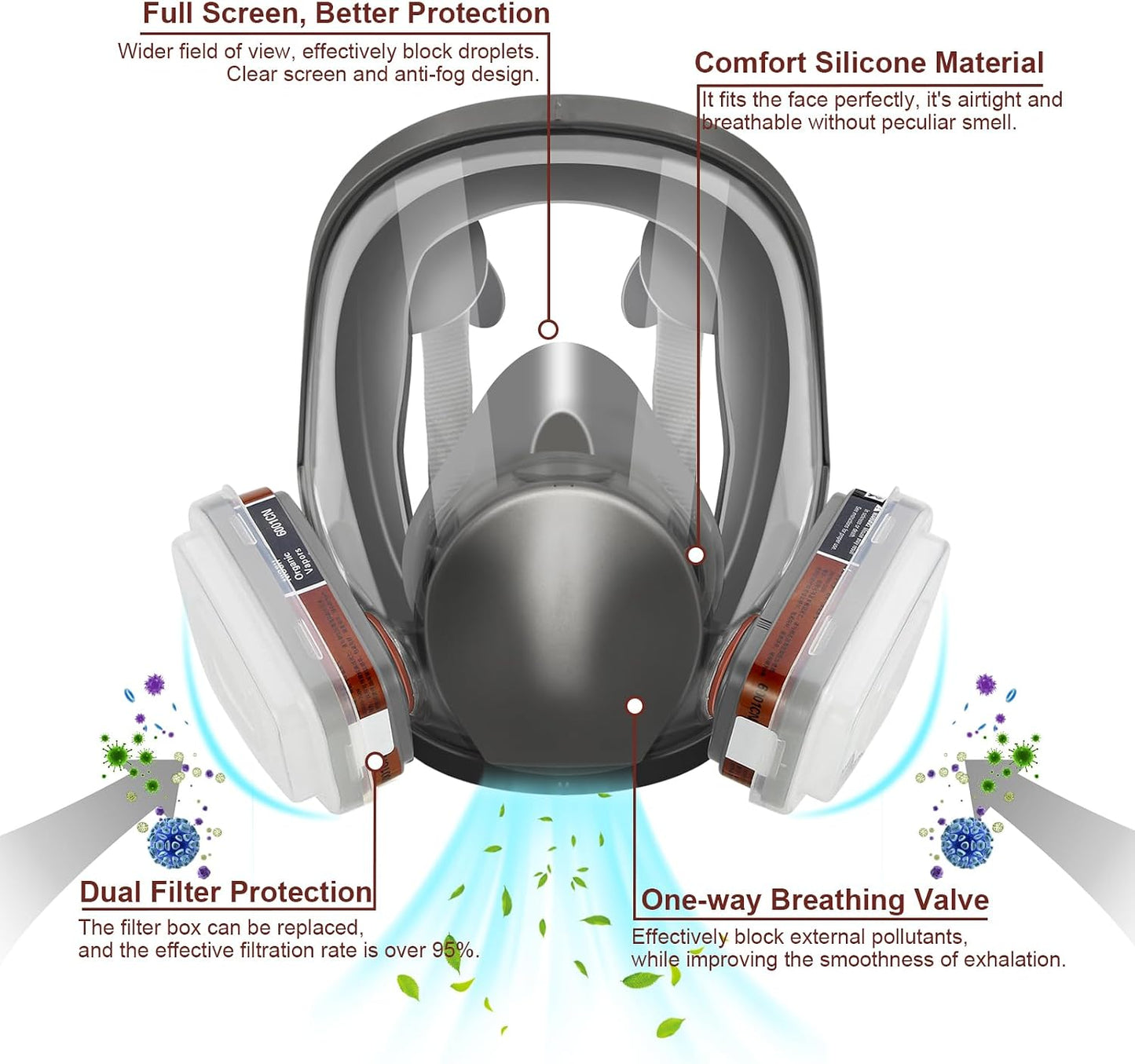 ASNABYYA Full Face Respirator Mask with Filters Wide Field of View Size 1 DEMO