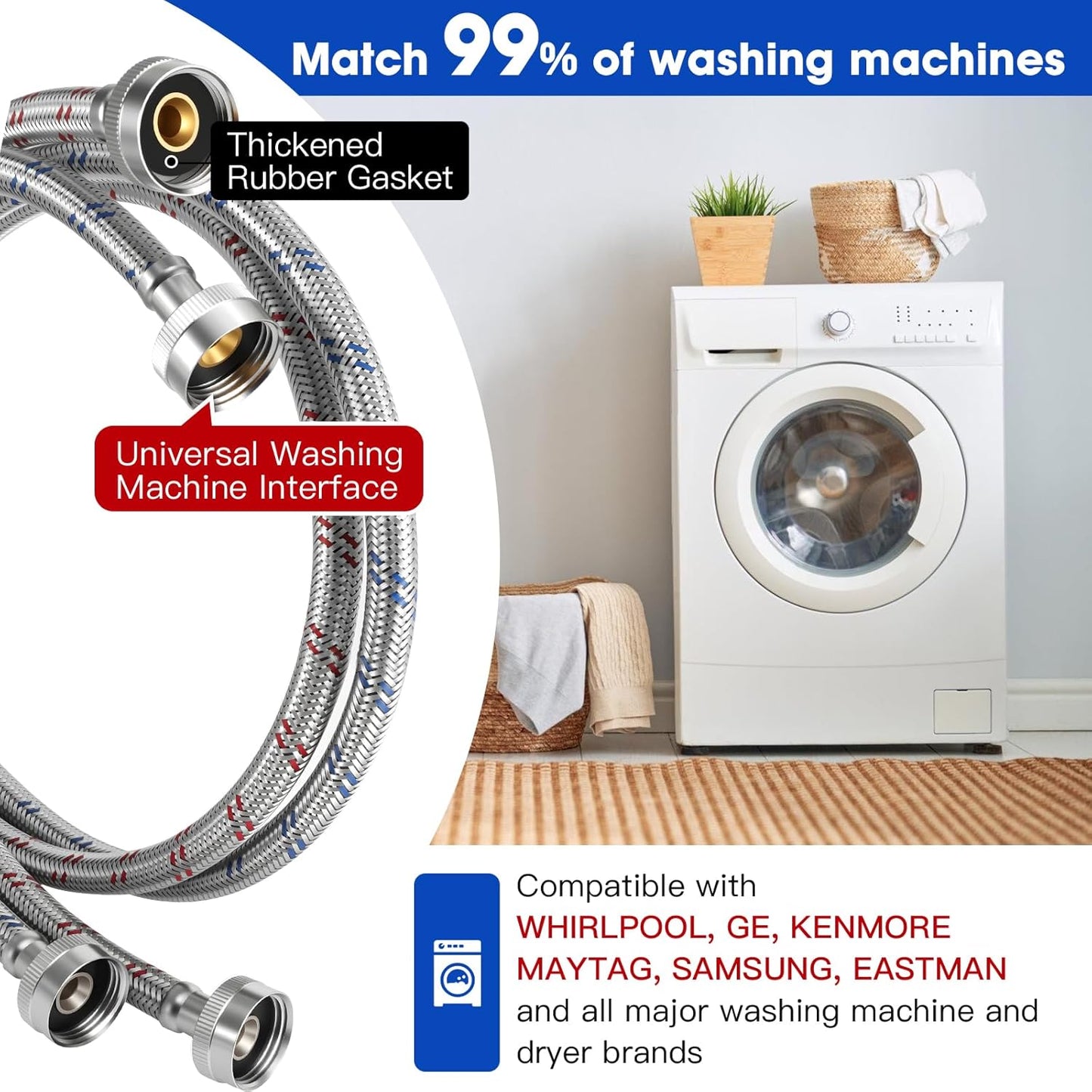 Gecyfit Premium Stainless Steel Washing Machine Hoses in Blue and Red DEMO