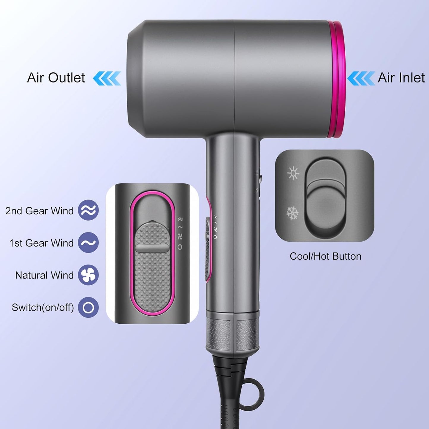 ManKami Professional 1800W Salon Hair Dryer with Negative Ions for Fast DEMO