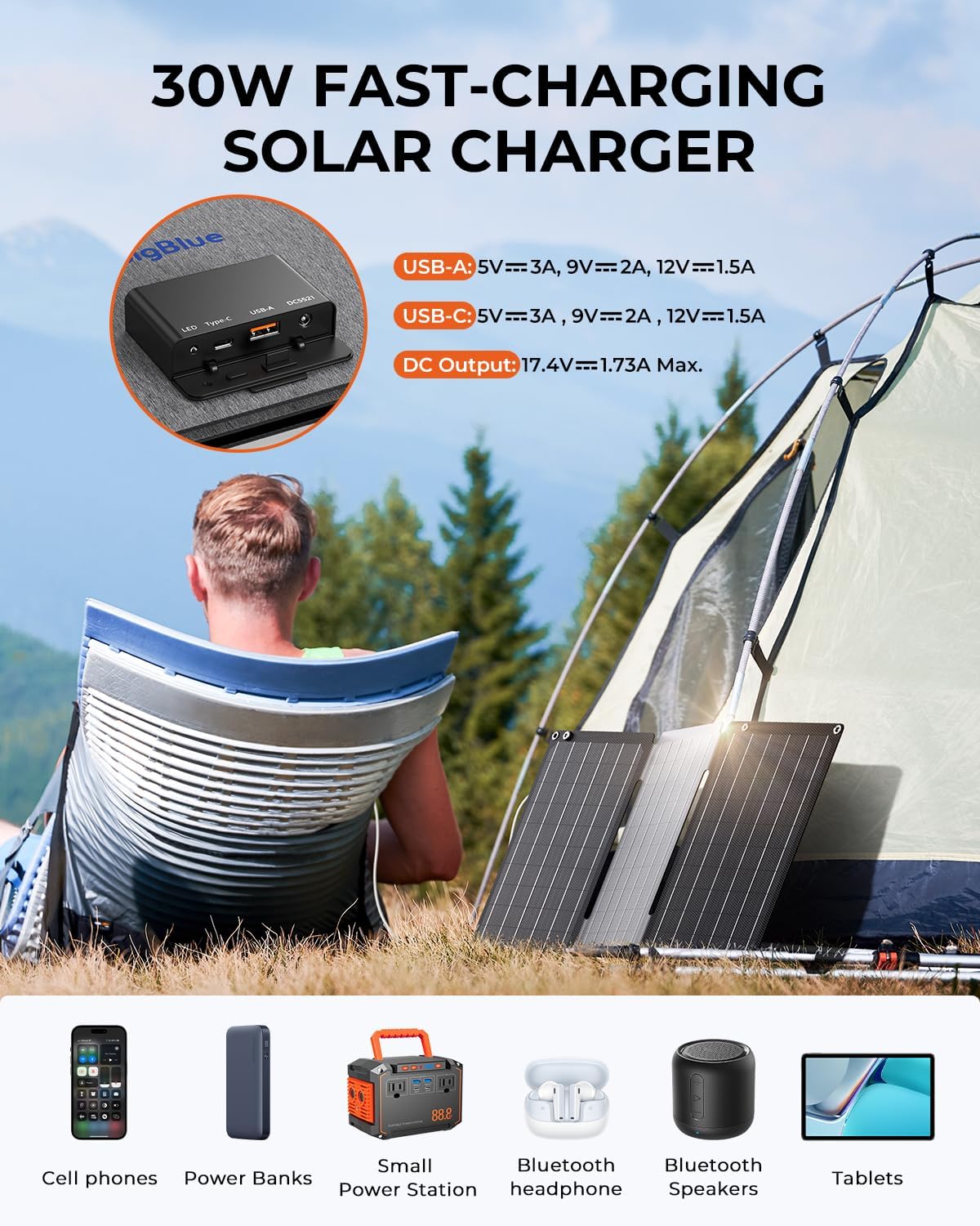 BigBlue 30W Solar Panel Charger with Fast Charging USB-A, USB-C and DC DEMO