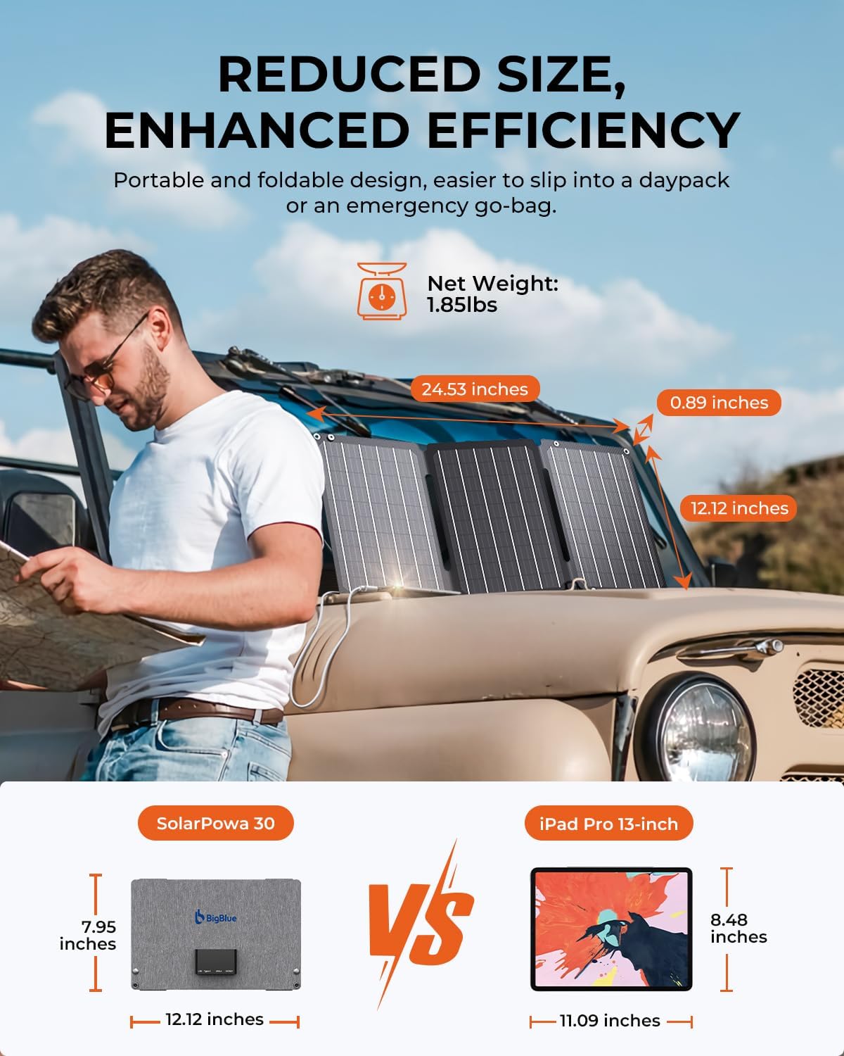 BigBlue 30W Solar Panel Charger with Fast Charging USB-A, USB-C and DC DEMO