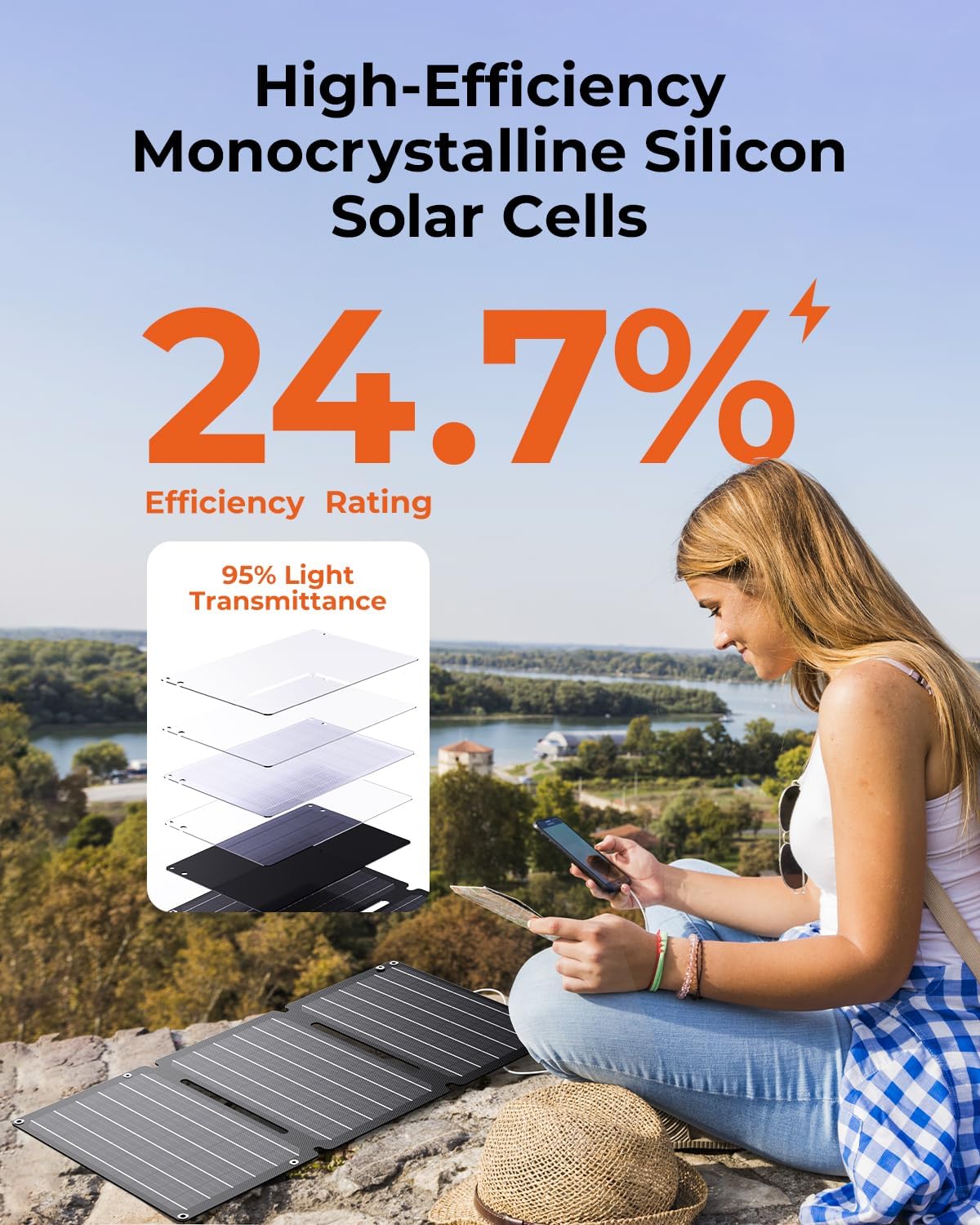 BigBlue 30W Solar Panel Charger with Fast Charging USB-A, USB-C and DC DEMO