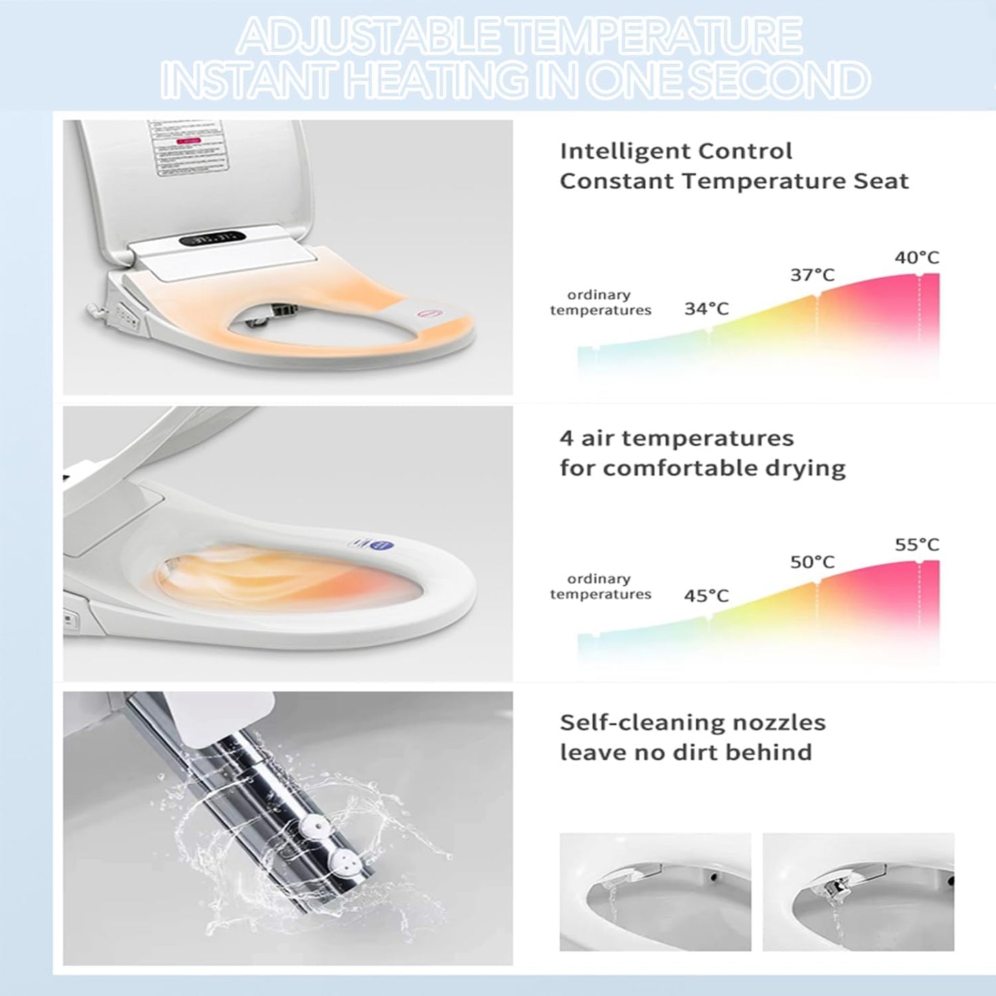 MINYII Heated Smart Toilet Seat with Wireless Remote Control, White, DEMO