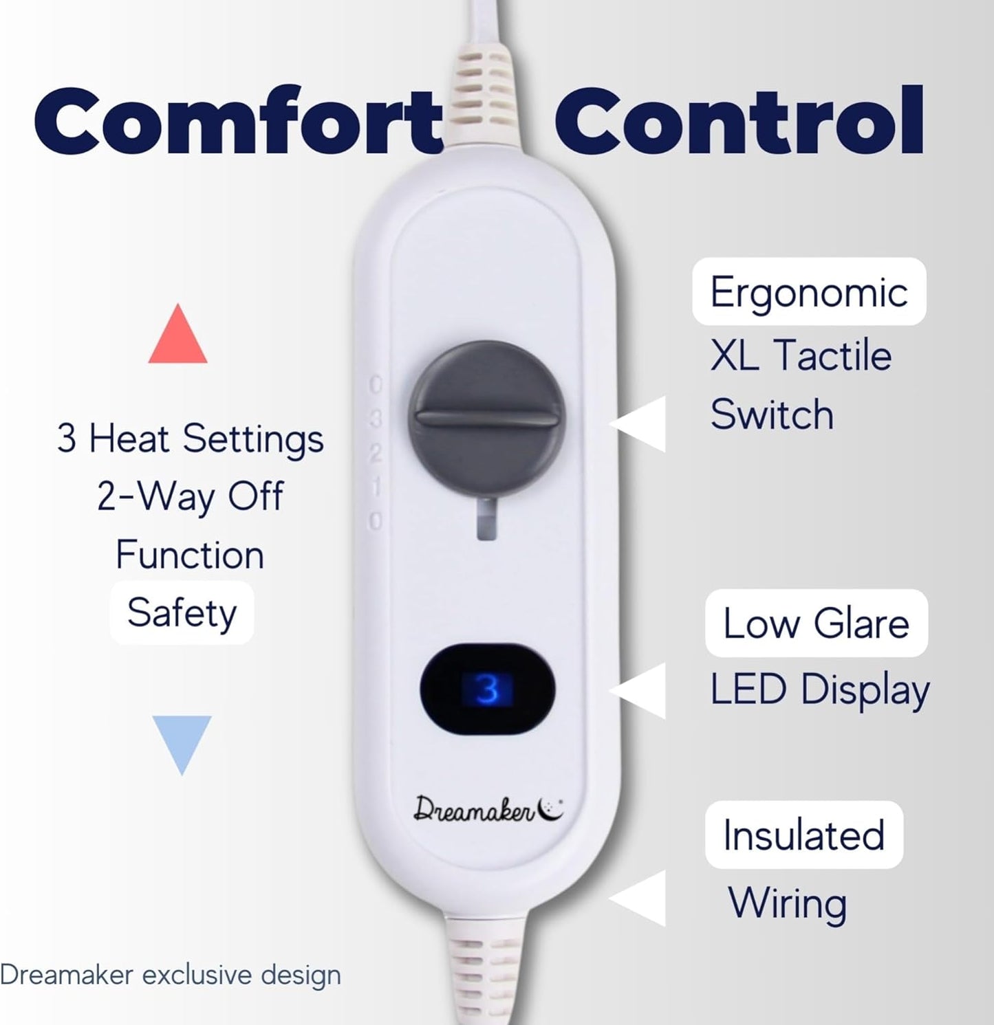 Dreamaker Quilted Sherpa Fleece Electric Blanket Soft Warm White Single DEMO