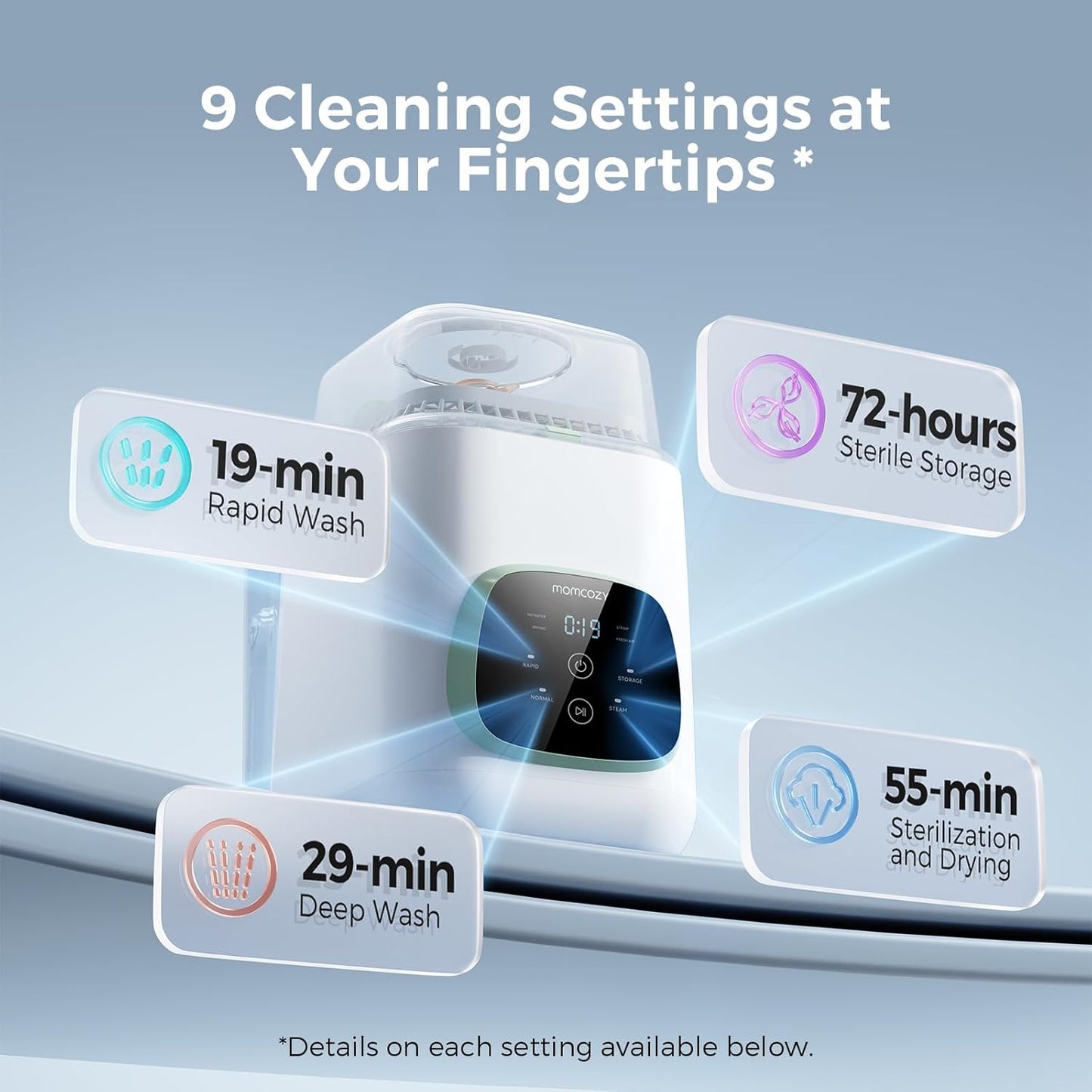 Momcozy All-in-One Sterilisers Baby Bottle Washer Sterilizer Dryer DEMO