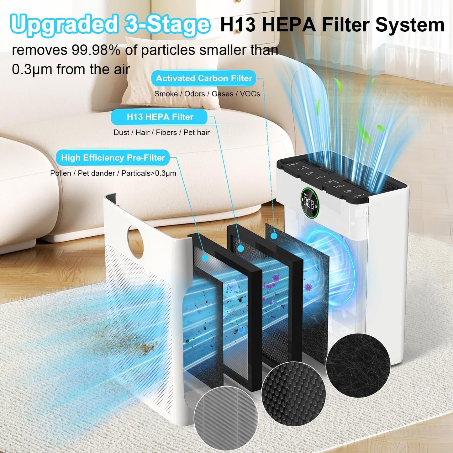 Yildue Air Air Purifiers Purifier for Home Covers Up to 204m² HEPA Filter DEMO