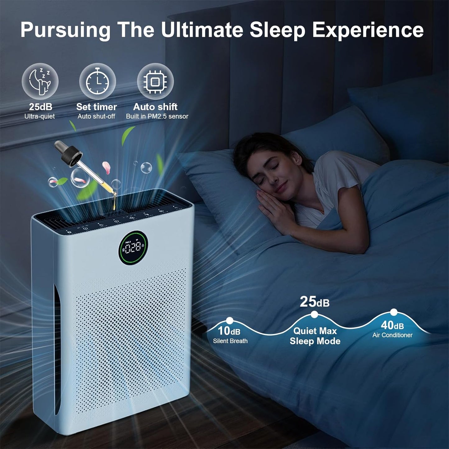 Yildue Air Air Purifiers Purifier for Home Covers Up to 204m² HEPA Filter DEMO