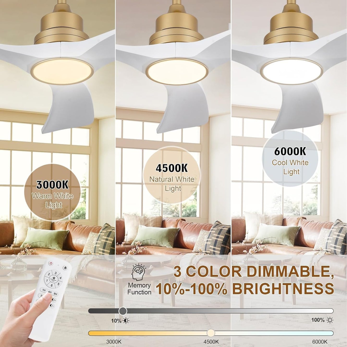OMYU 42 Inch Gold White Ceiling Fan with Light and Downrod Mount Size 42 DEMO