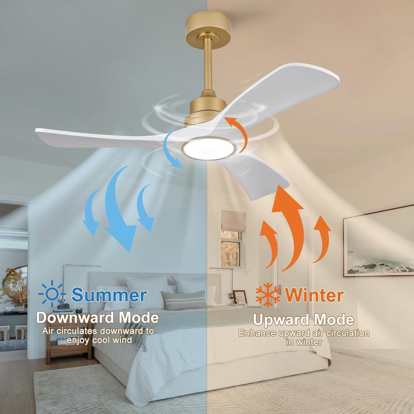 OMYU 42 Inch Gold White Ceiling Fan with Light and Downrod Mount Size 42 DEMO