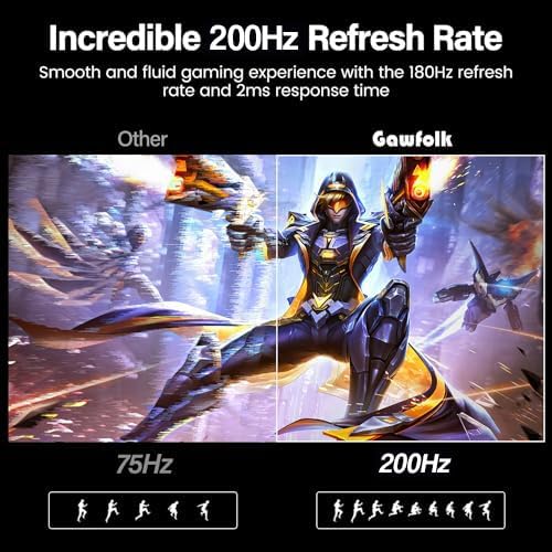 Gawfolk 24.5" Monitors 200Hz FHD 1080P Frameless Gaming Monitor for PC, DEMO