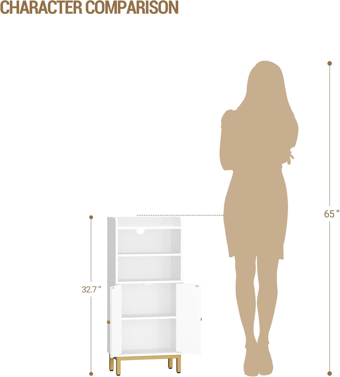 Hzuaneri Slim Floor Cabinets Bathroom Storage Cabinet Narrow Organizer DEMO