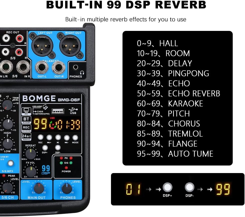 BOMGE 6-Channel DJ Mixers DJ Audio Mixer Console with USB Bluetooth DEMO