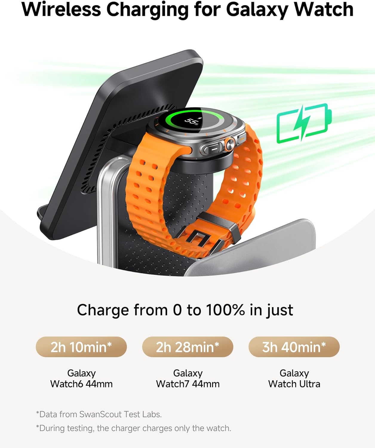 SwanScout 5-in-1 Induction Chargers Wireless Charging Station for Multiple NEW