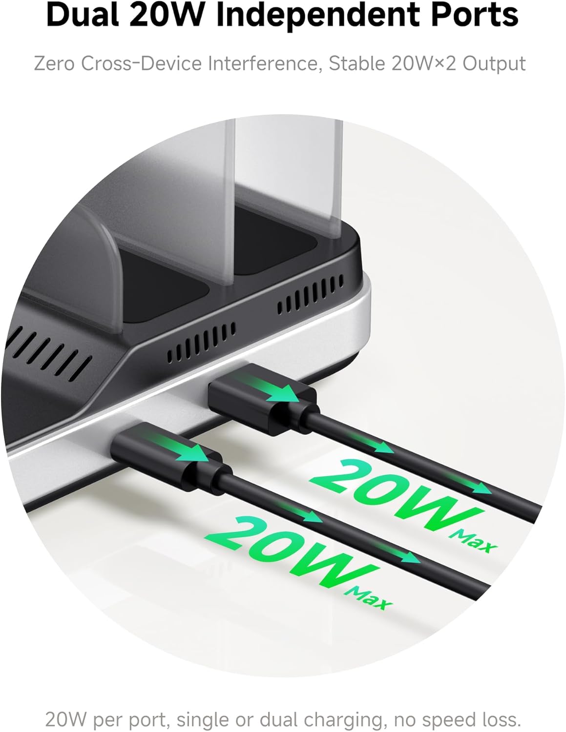 SwanScout 5-in-1 Induction Chargers Wireless Charging Station for Multiple NEW