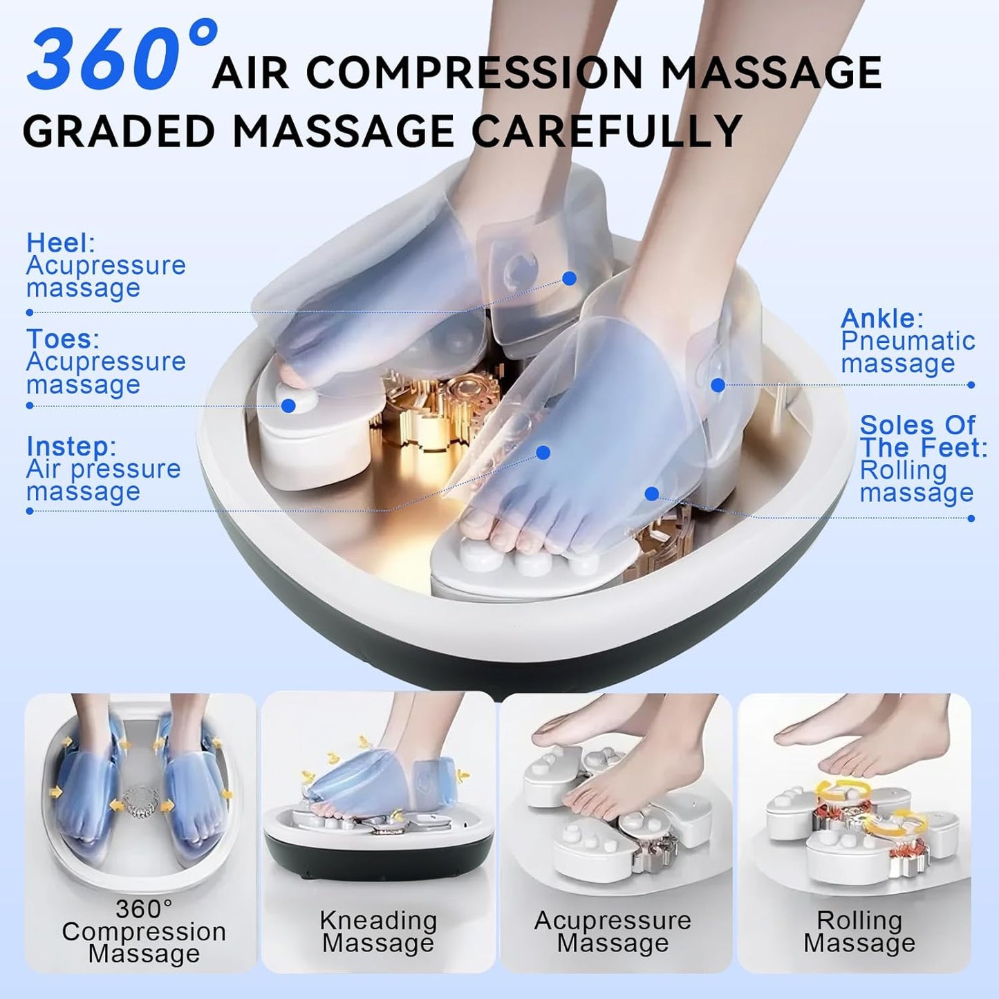Thtthy Electric Foot Spa Massager with Heat Deep Kneading Shiatsu White DEMO