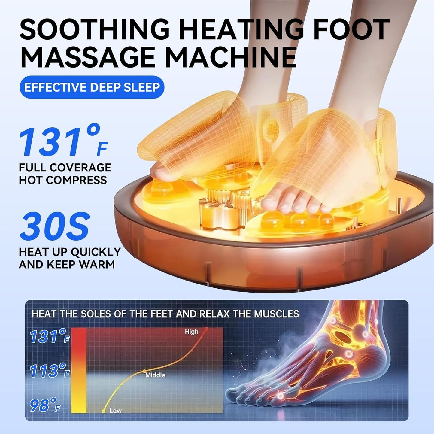 Thtthy Electric Foot Spa Massager with Heat Deep Kneading Shiatsu White DEMO